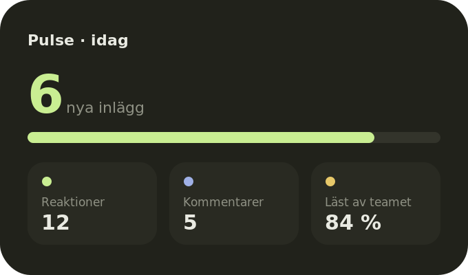 Pulse Idag